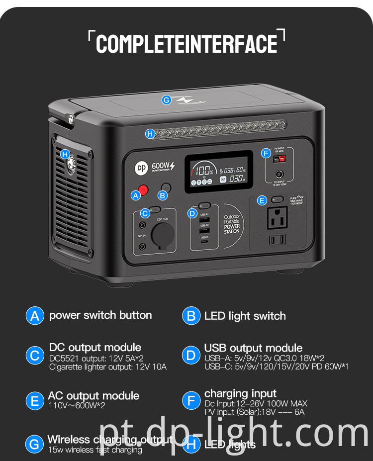 Portable Power Station